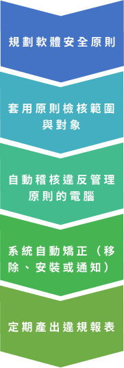 section2BottomImg